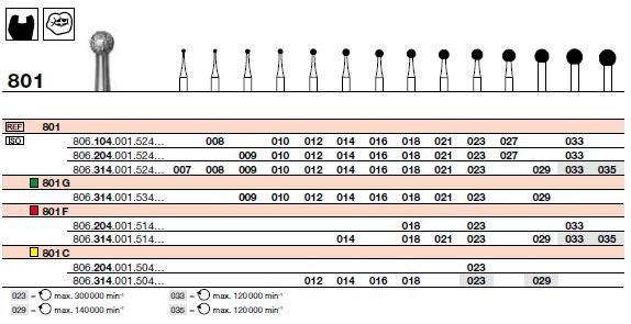 FR 801 PAM (104) bte/5