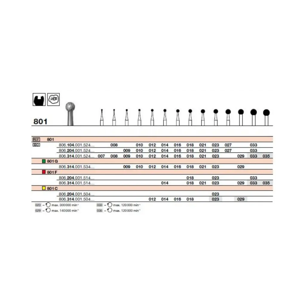 FR 801G Turbine (314)