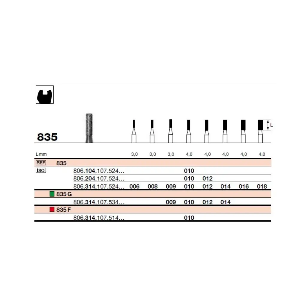 FR 835 Turbine (314)