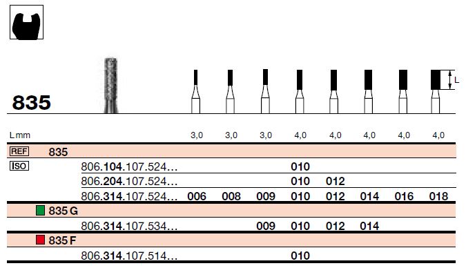 FR 835G Turbine (314)