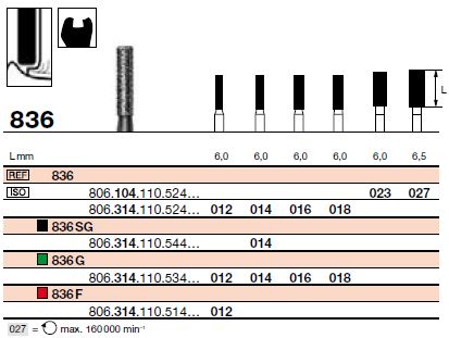 FR 836F Turbine (314) D012 bte/5