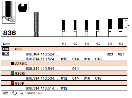FR 836G Turbine (314)
