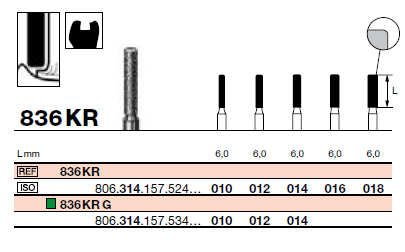 FR 836KRG Turbine (314)