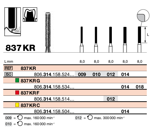FR 837KRC Turbine (314) D014 bte/5