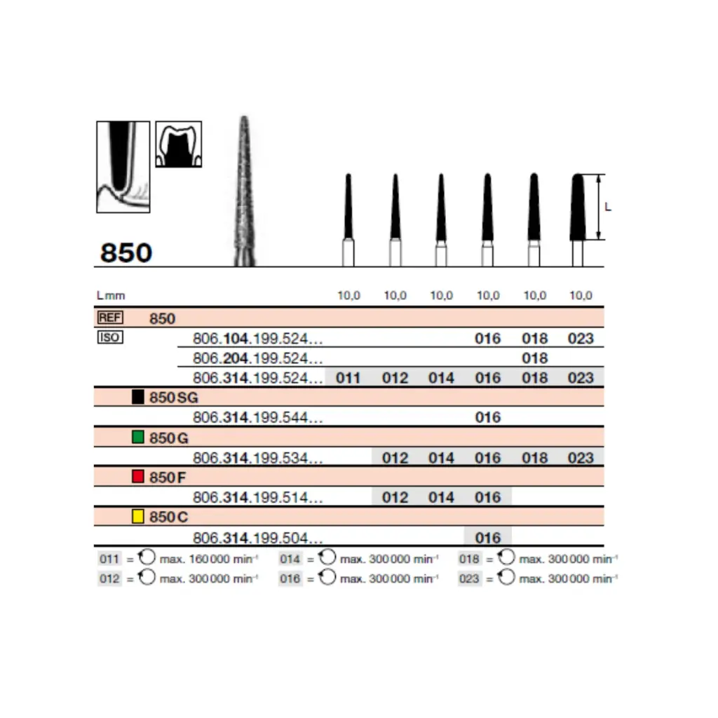 FR 850 Turbine (314)