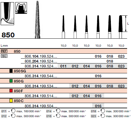 FR 850 Turbine (314)