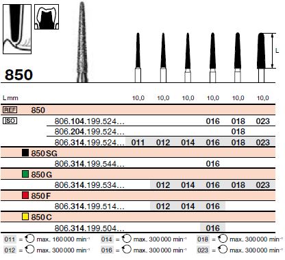 FR 850G Turbine (314)