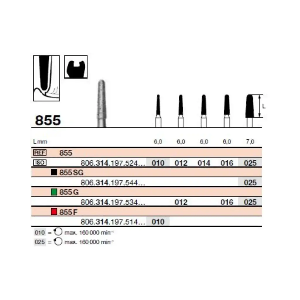 FR 855G Turbine (314)