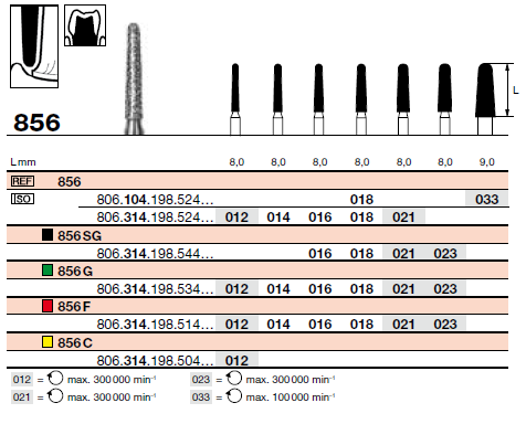 FR 856G Turbine (314)