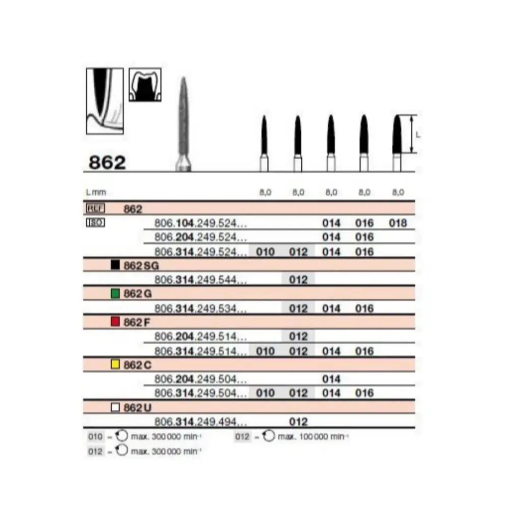 FR 862G Turbine (314)