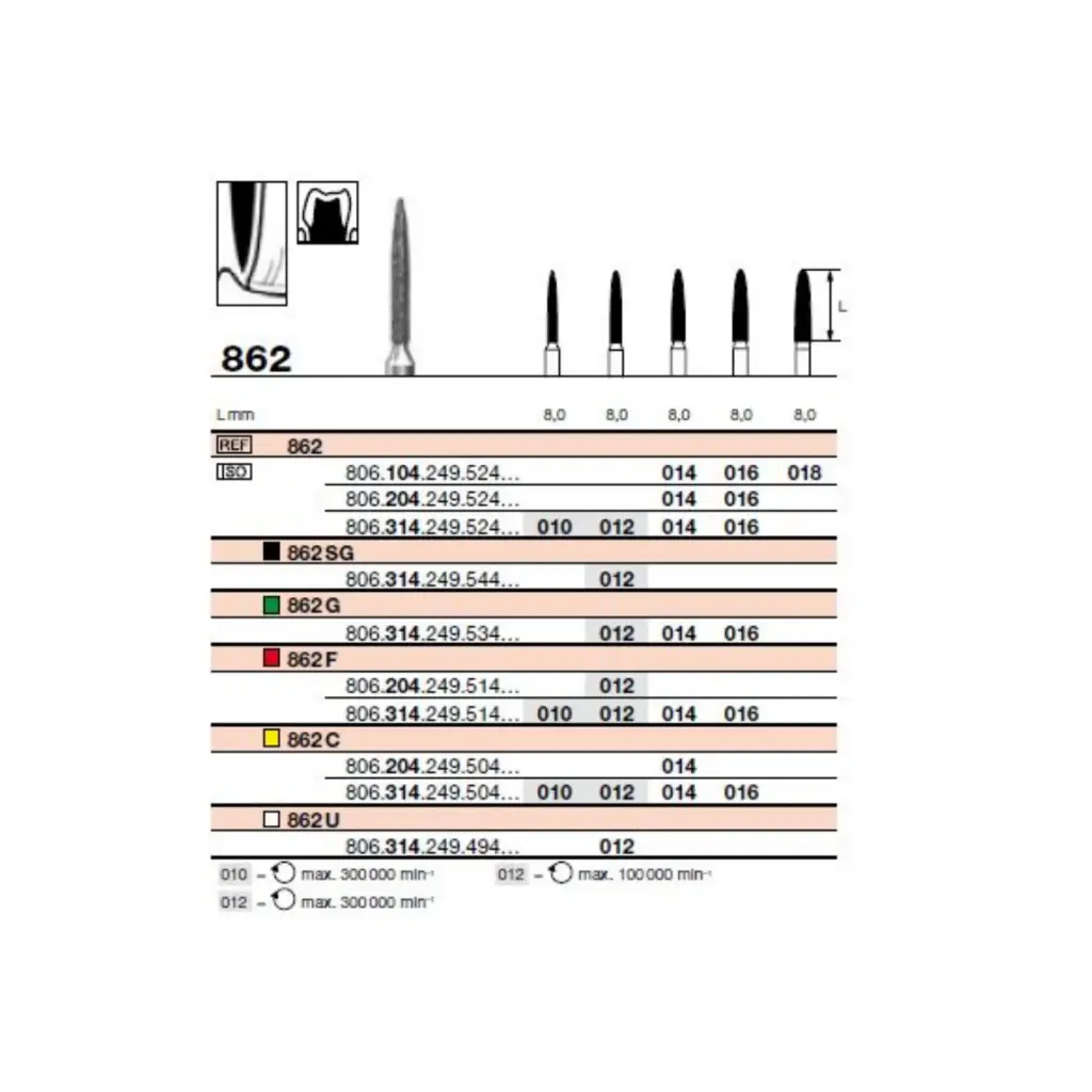 FR 862SG Turbine (314) D012 bte/5
