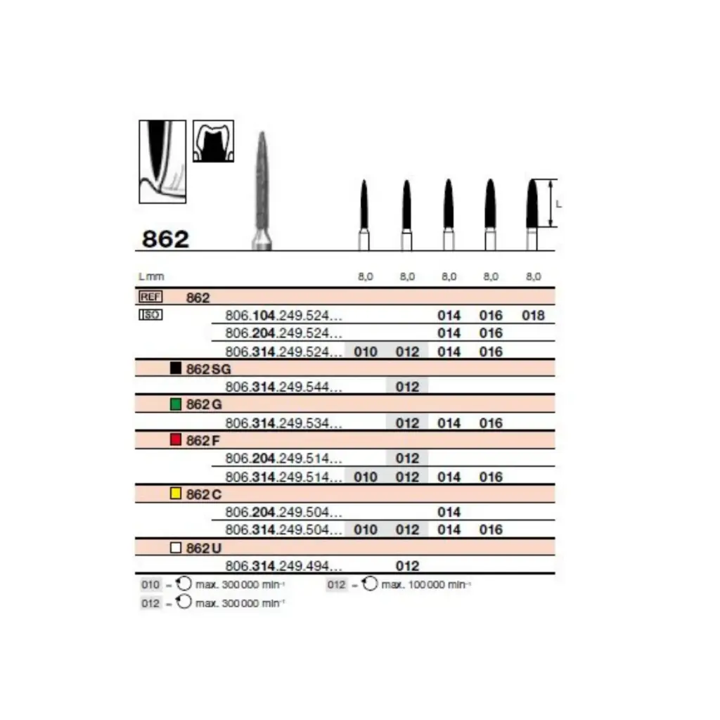 FR 862U Turbine (314) D012 bte/5