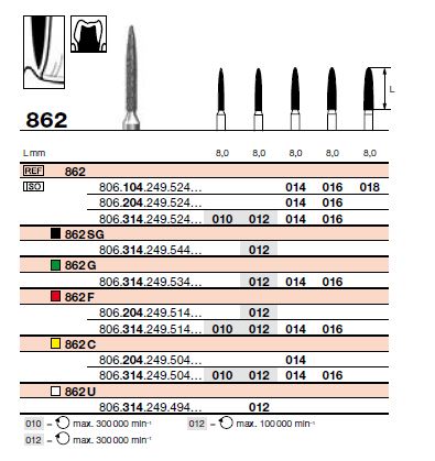 FR 862U Turbine (314) D012 bte/5