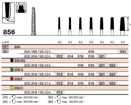 FR T856 Turbine (314)