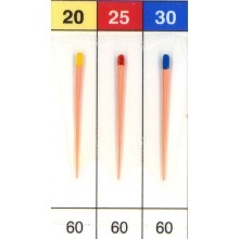 GuttaPred AAE 2% (boite/100)