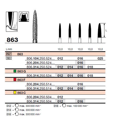 FR 863F Turbine (314)