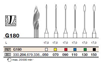 Forets Gates G180 CA (204) bte 5