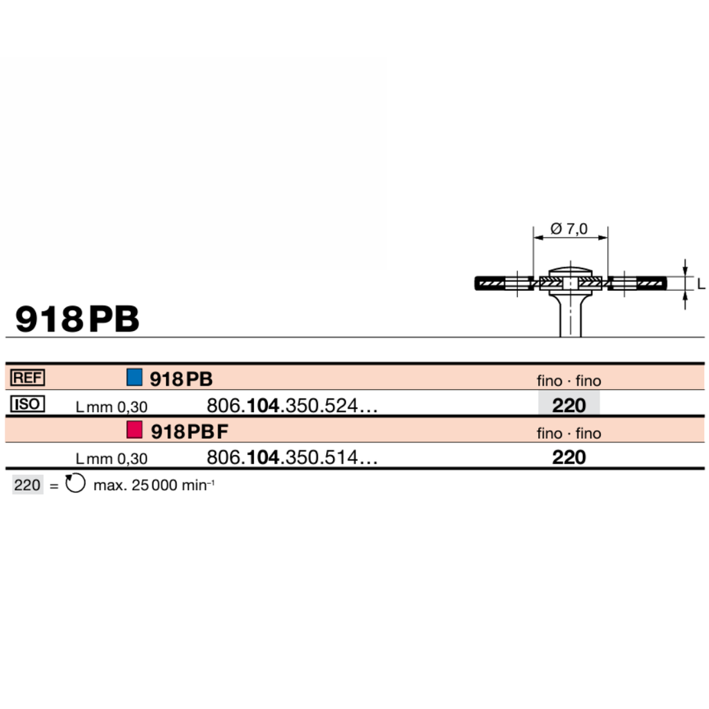 Disque 918PBF PAM (104) D220 bte/1
