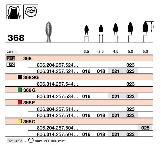 FR 368G Turbine (314)