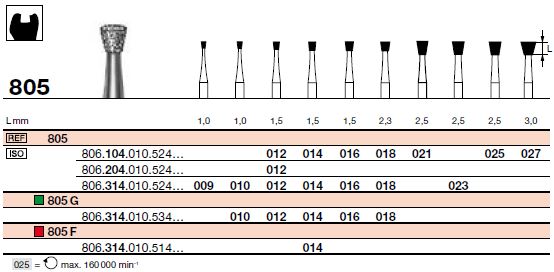 FR 805G Turbine (314)