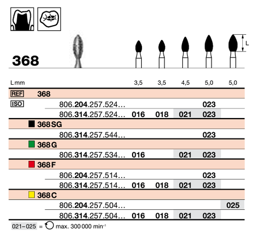 [88234xx] FR 368G Turbine (314)
