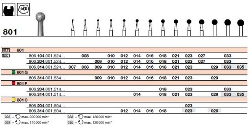 [85675xx] FR 801 PAM (104) bte/5