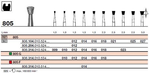 [86525xx] FR 805G Turbine (314)