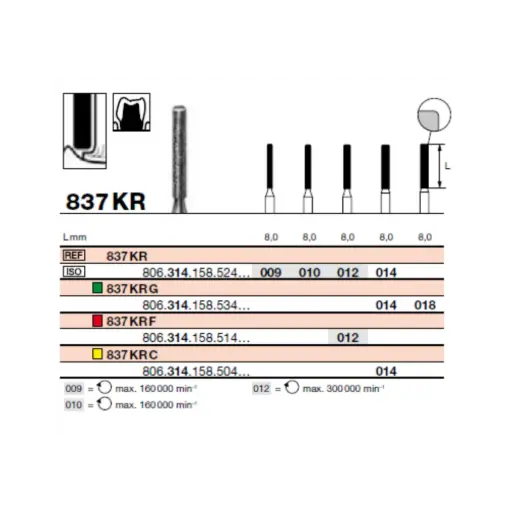 [87915xx] FR 837KR Turbine (314)