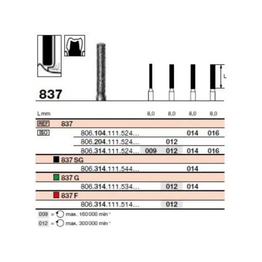 [88432] FR 837SG Turbine (314) D014 bte/5