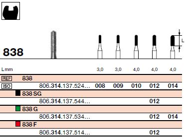 [88433] FR 838SG Turbine (314) D012 bte/5