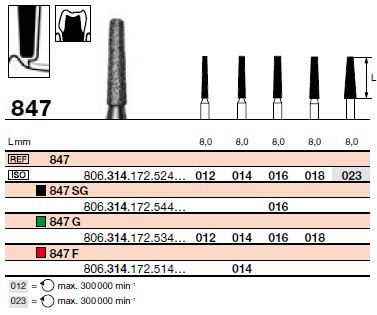 [88435] FR 847SG Turbine (314) D016 bte/5