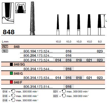 [86734] FR 848 CA (204) D016 bte/5