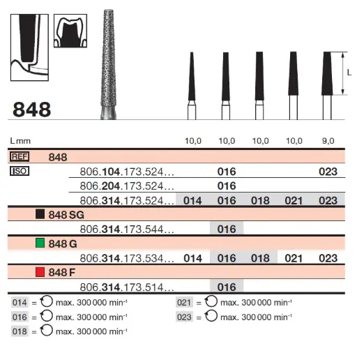[88436] FR 848SG Turbine (314) D016 bte/5