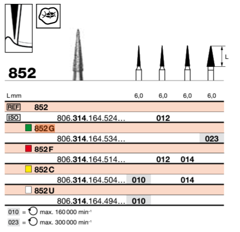[87610] FR 852G Turbine (314) D023 bte/5