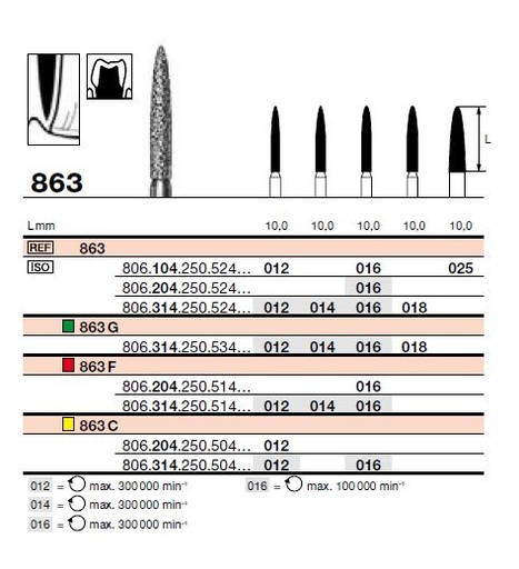 [86710xx] FR 863G Turbine (314)