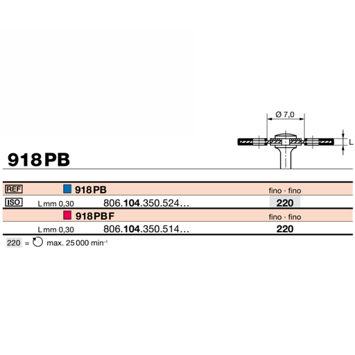 [88249] Disque 918PBF PAM (104) D220 bte/1
