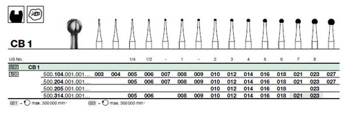 [87171xx] FR CB1 PAM (104)