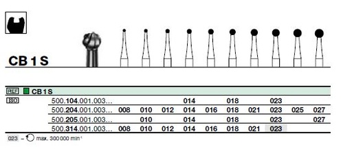 [89112xx] FR CB1S PAM (104)